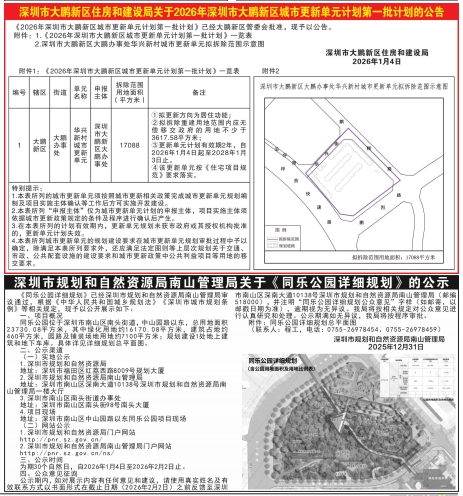 深圳登报深圳特区报报纸图：规划和自然资源局公示、住房和建设局城市更新的公告登报范本的图样