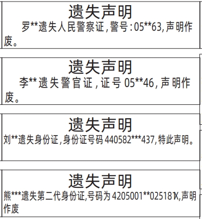 深圳登报深圳特区报报纸图：第二代身份证、警察证、警官证遗失声明登报范本的图样